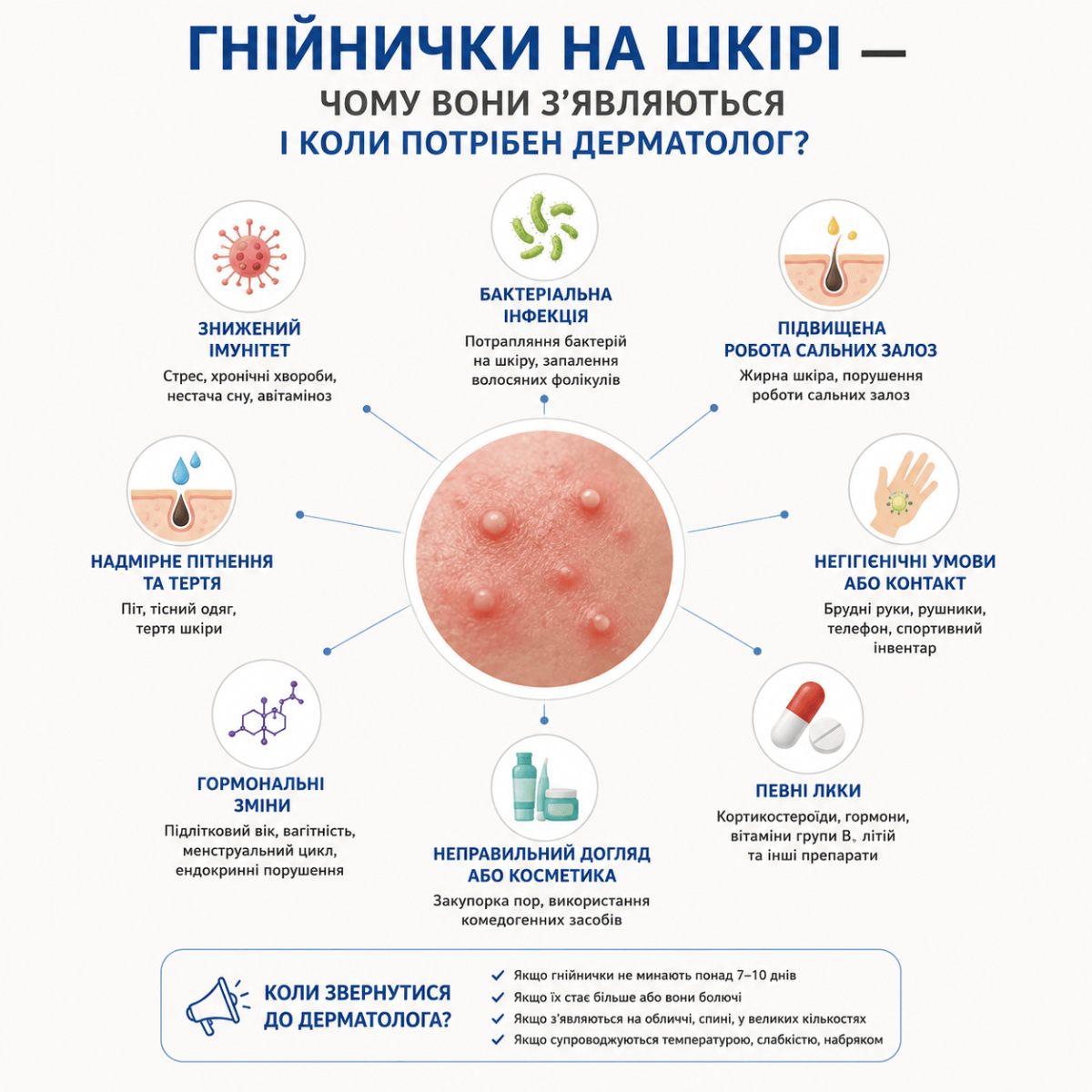 Гнійнички на шкірі — чому вони з'являються і коли потрібен дерматолог?